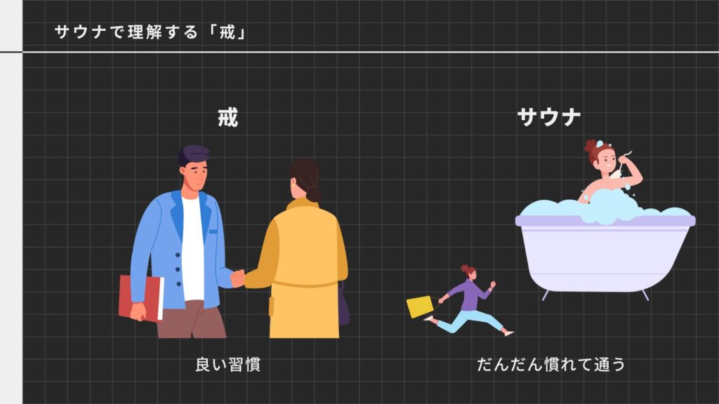 サウナで理解する「戒」：無理せず継続する秘訣は「習慣化」にあり！