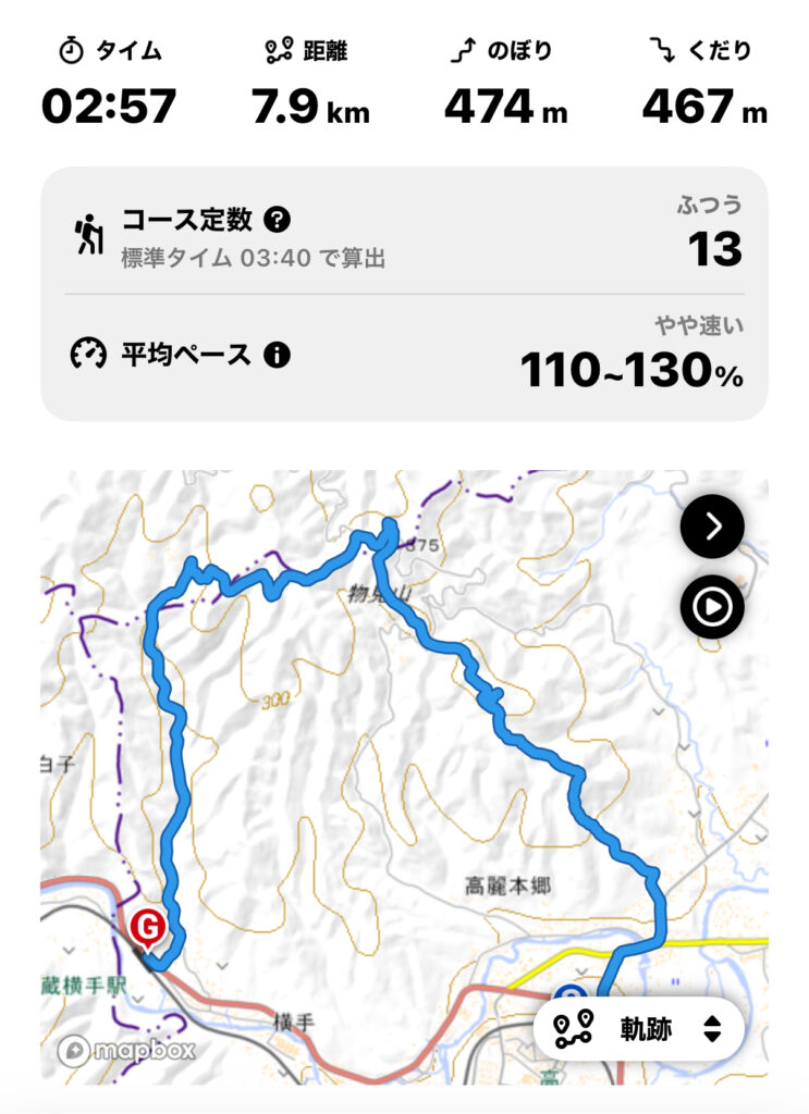 はじめに｜癒しを求めて歩いた、GWソロ登山の記録
